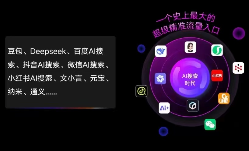 郎溪县AI智能推广新玩法，抢占搜索时代免费精准客源