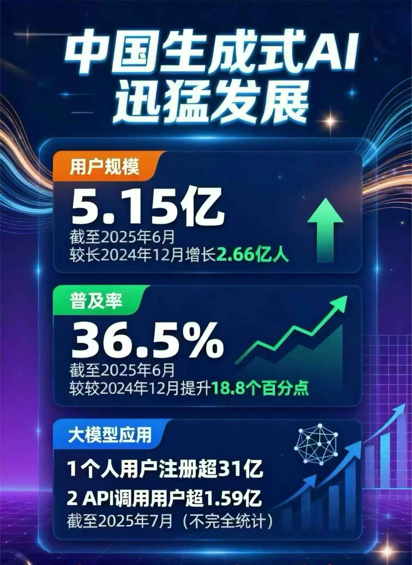 郎溪县豆包GEO优化是什么？内容创作核心逻辑解析