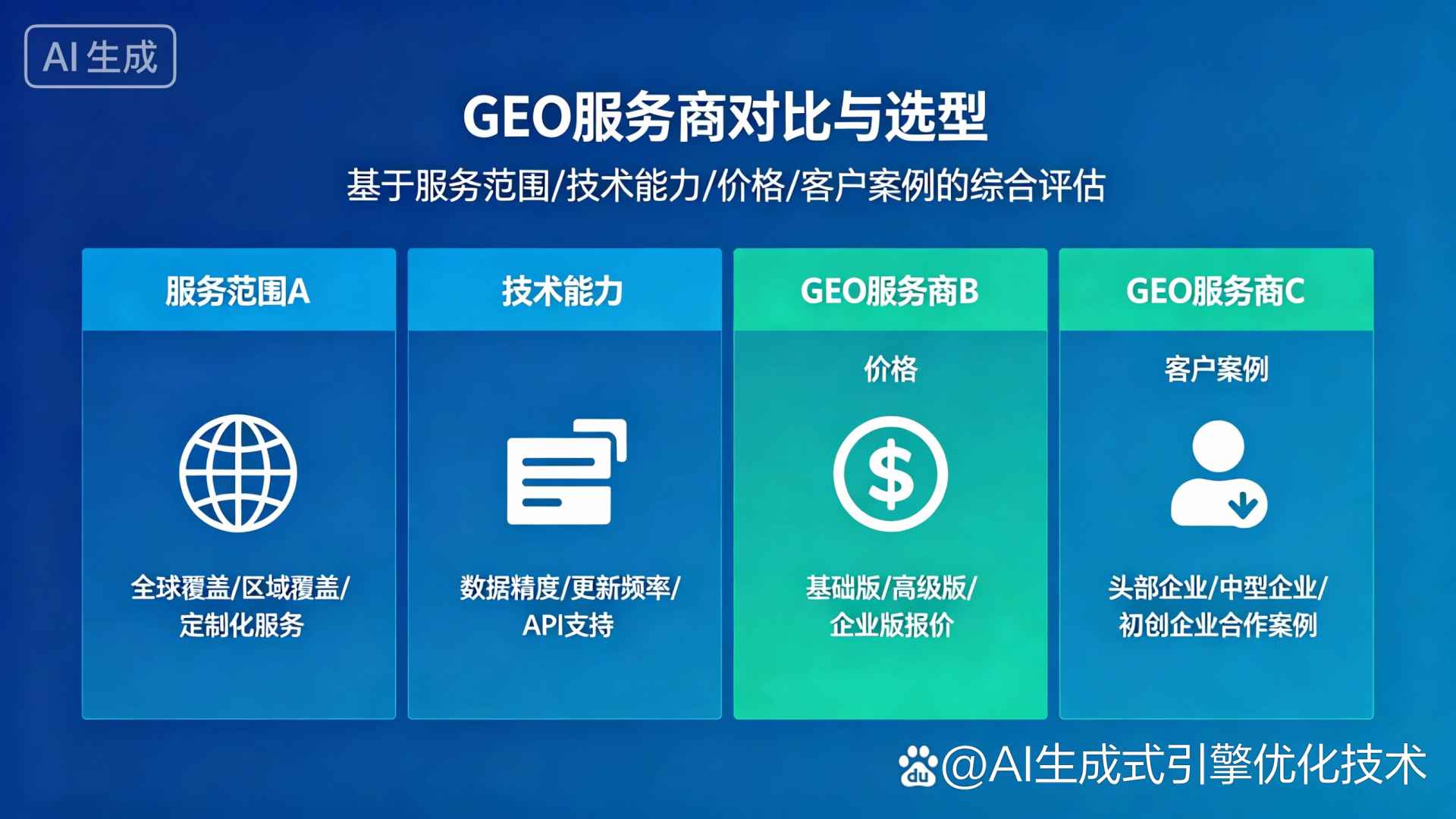郎溪县GEO优化服务商该如何选择？聊聊生成式引擎优化行业现状